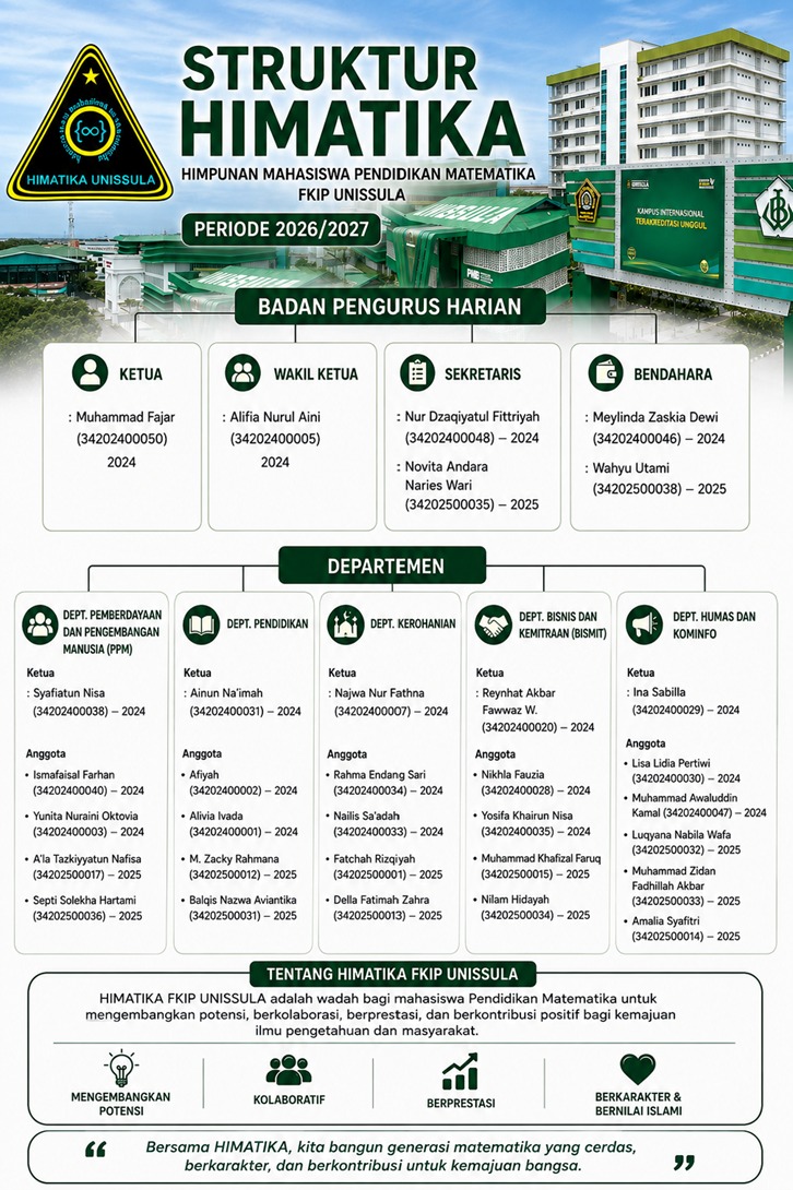HIMATIKA FKIP UNISSULA